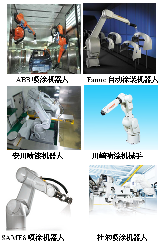 <a href='http://www.gdxueyin.cn' class='keys' title='點(diǎn)擊查看關(guān)于噴涂機(jī)器人的相關(guān)信息' target='_blank'>噴涂機(jī)器人</a>