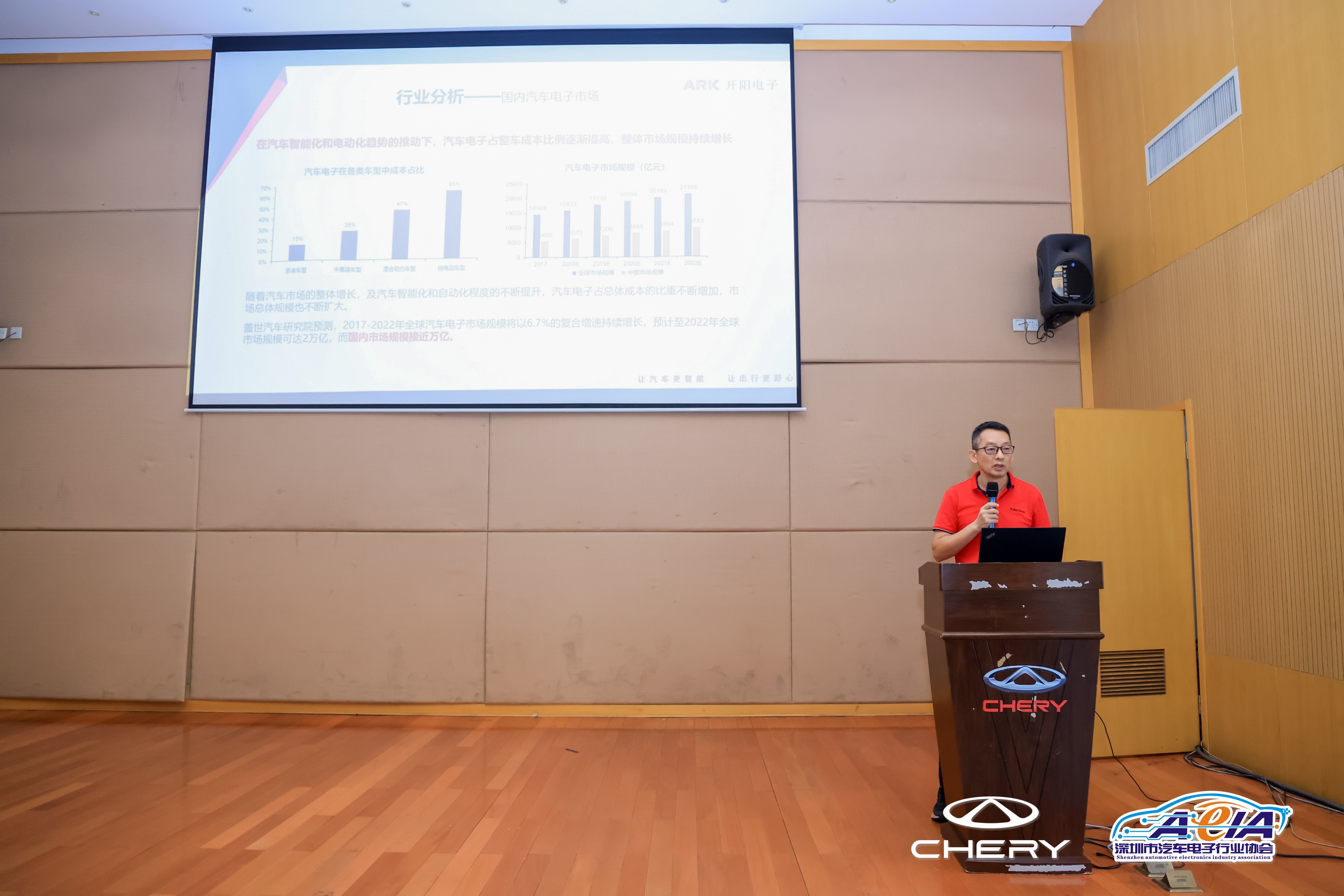 演講.JPG 演講.JPG